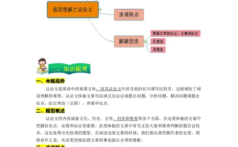 专题15阅读理解之议论文（原卷版）_03高考英语_通用版（老高考）复习资料_2023年复习资料_二轮复习_2023年高考英语毕业班二轮热点题型归纳与变式演练（全国通用）
