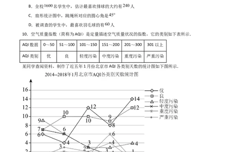 专题08数据的收集与整理（重难点）（原卷版）_北师大初中数学_7上-北师大版初中数学_7上-初中数学北师大（旧版）赠送_06专项讲练