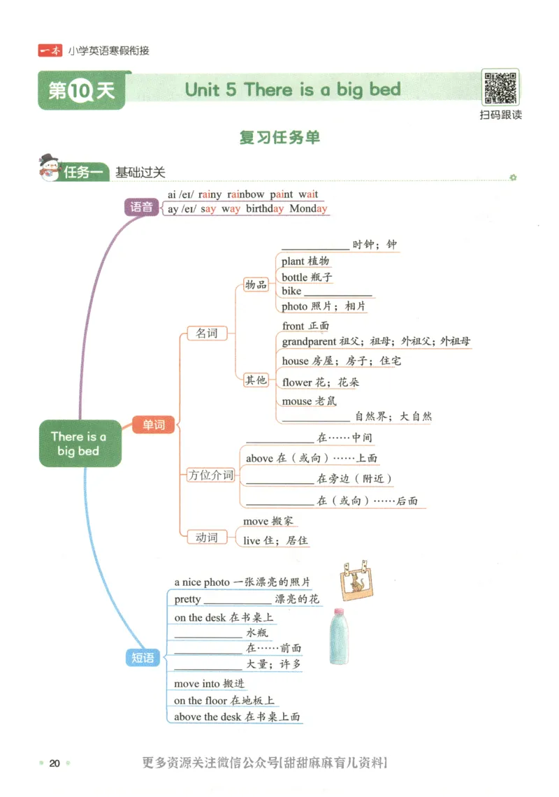 五年级英语人教PEP25版《一本寒假衔接》_26春四年级上下册人教版_四上英语合集人教版PEP英语四年级上册新教材（教学视频+课件+动画+音频+练习+教案）_17练习资料