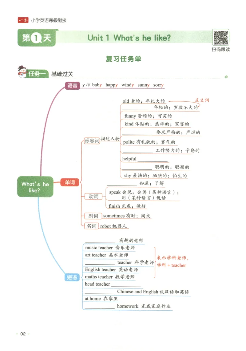 五年级英语人教PEP25版《一本寒假衔接》_26春四年级上下册人教版_四上英语合集人教版PEP英语四年级上册新教材（教学视频+课件+动画+音频+练习+教案）_17练习资料