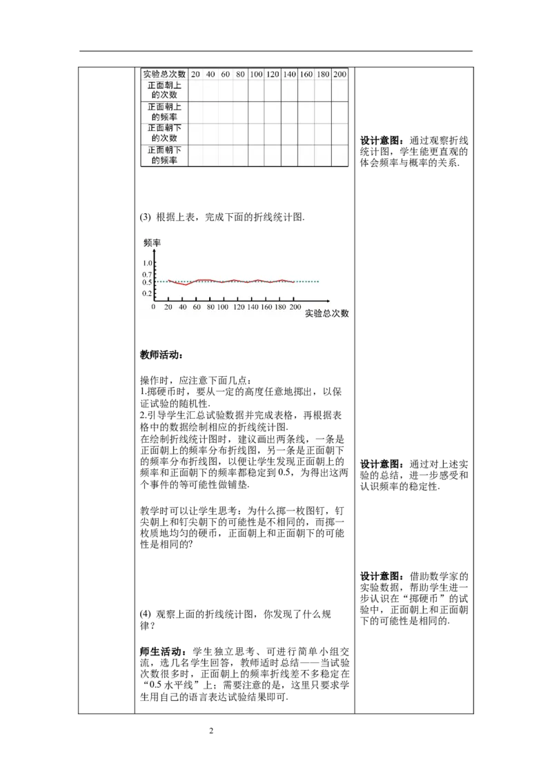 6.2第2课时抛硬币试验_北师大初中数学_7下-北师大版初中数学_7下-初中数学北师大版（旧版）赠送_01课件+教案+学案新课标_教案_6.BS七下第六章概率初步