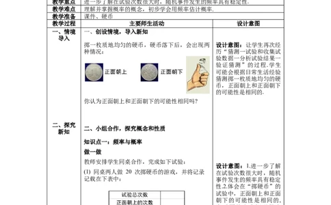 6.2第2课时抛硬币试验_北师大初中数学_7下-北师大版初中数学_7下-初中数学北师大版（旧版）赠送_01课件+教案+学案新课标_教案_6.BS七下第六章概率初步
