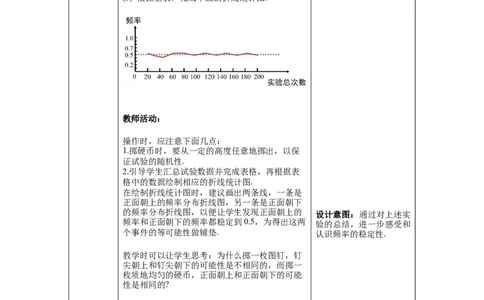 6.2第2课时抛硬币试验_北师大初中数学_7下-北师大版初中数学_7下-初中数学北师大版（旧版）赠送_01课件+教案+学案新课标_教案_6.BS七下第六章概率初步