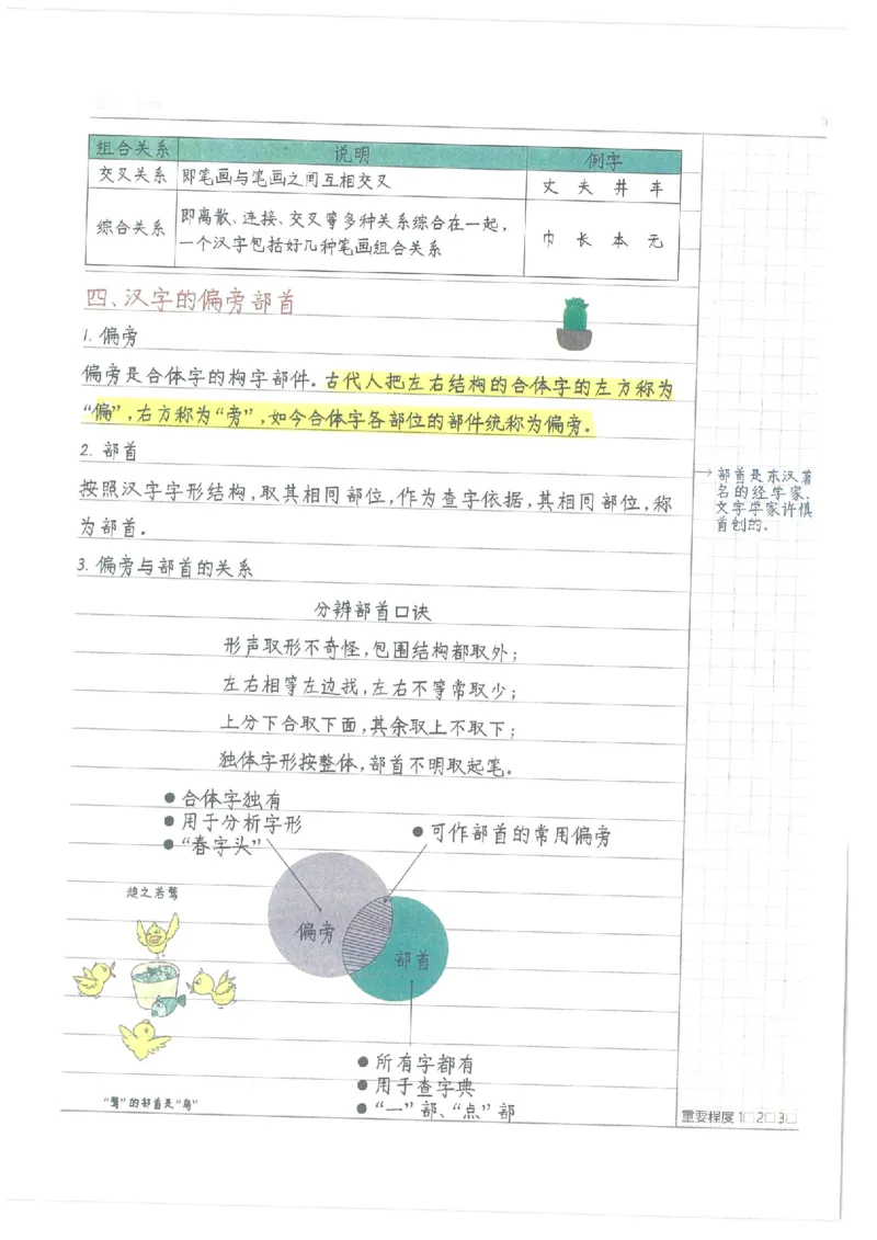 小学学霸笔记-语文_26春四年级上下册人教版_四上英语合集人教版PEP英语四年级上册新教材（教学视频+课件+动画+音频+练习+教案）_17练习资料_小学英语（预习复习资料大礼包）