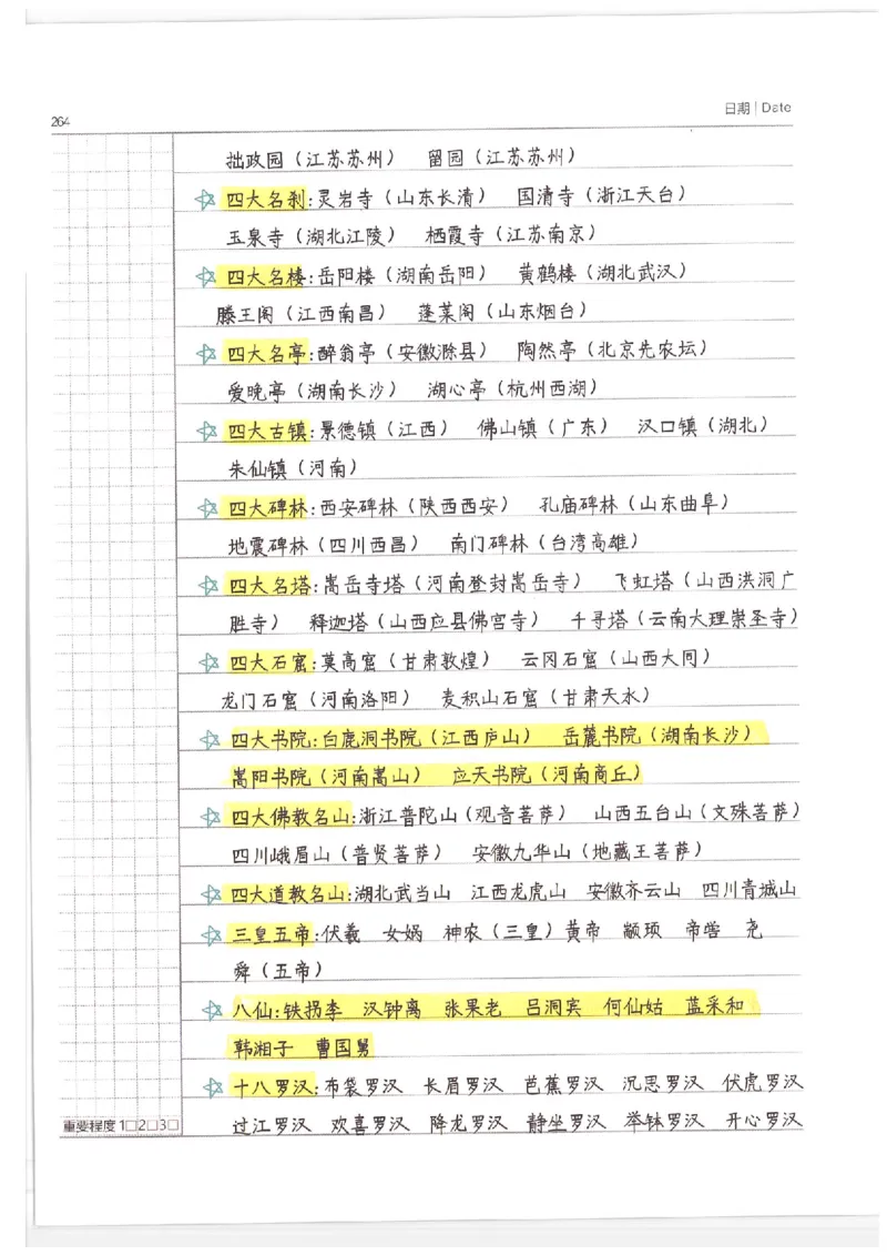 小学学霸笔记-语文_26春四年级上下册人教版_四上英语合集人教版PEP英语四年级上册新教材（教学视频+课件+动画+音频+练习+教案）_17练习资料_小学英语（预习复习资料大礼包）