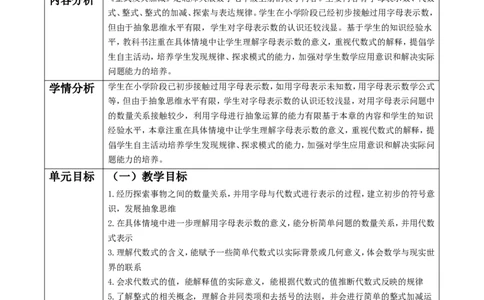 《整式及其运算》单元整体教学分析_北师大初中数学_7上-北师大版初中数学_7上-初中数学北师大（2024新版）持续更新_01课件+教案（大单元教学）