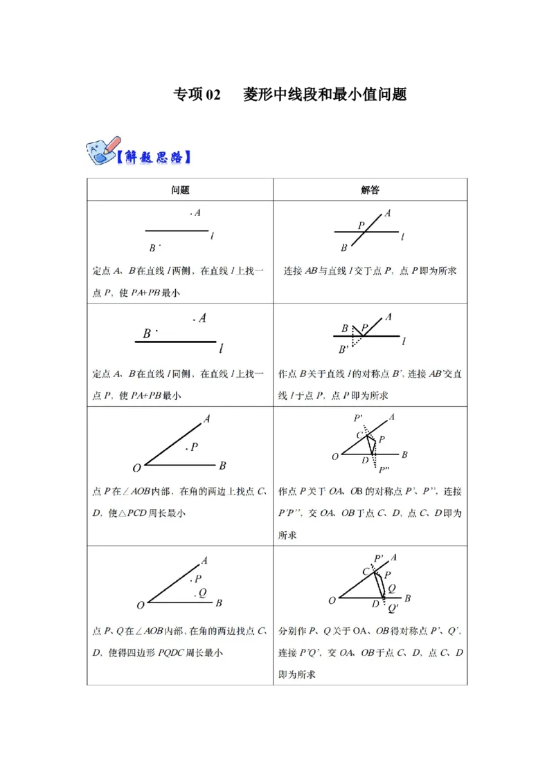 专项02菱形中线段和最小值问题-2022-2023学年九年级数学上册高分突破必练专题（北师大版）_北师大初中数学_9下-北师大版初中数学_06专项讲练