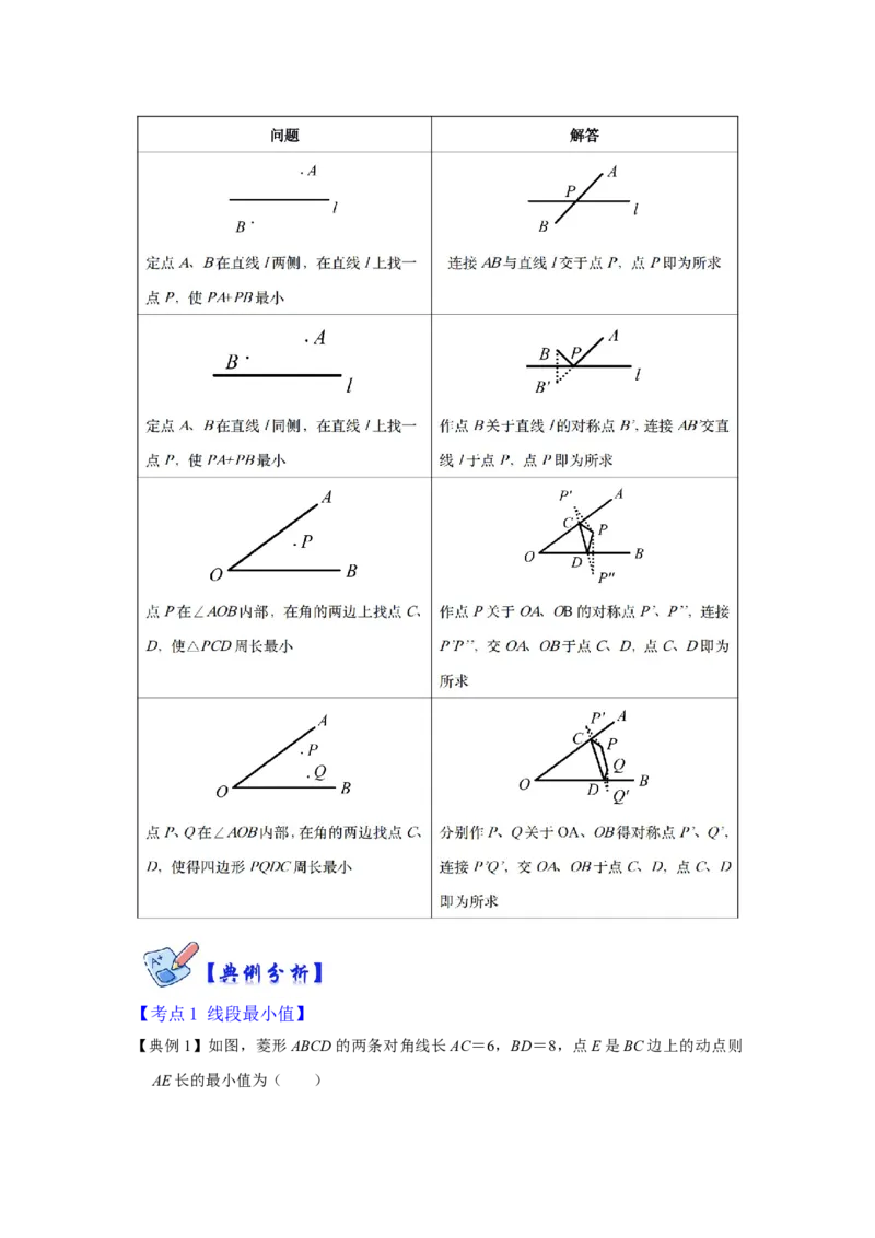 专项02菱形中线段和最小值问题-2022-2023学年九年级数学上册高分突破必练专题（北师大版）_北师大初中数学_9下-北师大版初中数学_06专项讲练