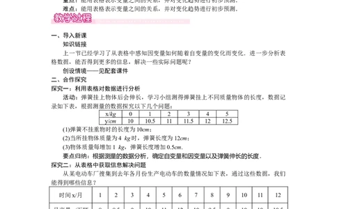 6.2用表格表示变量之间的关系_北师大初中数学_7下-北师大版初中数学_7下-初中数学北师大版（2025春季新版）持续更新_3.教案(多套)_教案（第2套）核心素养含教学反思
