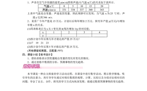 6.2用表格表示变量之间的关系_北师大初中数学_7下-北师大版初中数学_7下-初中数学北师大版（2025春季新版）持续更新_3.教案(多套)_教案（第2套）核心素养含教学反思