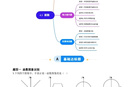4.1函数（题型专练）（原卷版）_北师大初中数学_8上-北师大版初中数学_初中数学北师大8上-2025秋季新版_第二套推荐25_04课件+教案+学案+练习（第4套）齐全_练习