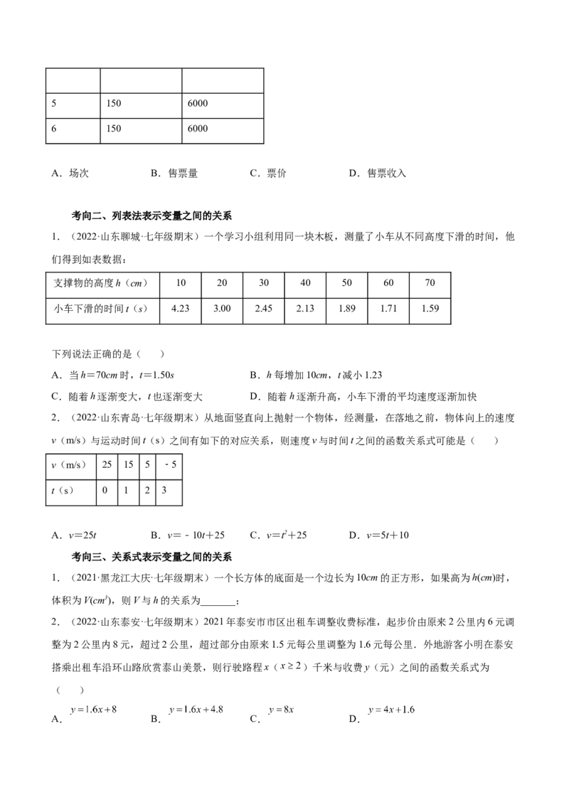 专题05变量之间的关系-七年级数学下学期期末考试好题汇编（北师大版）（原卷版）_北师大初中数学_7下-北师大版初中数学_7下-初中数学北师大版（旧版）赠送_06专项讲练