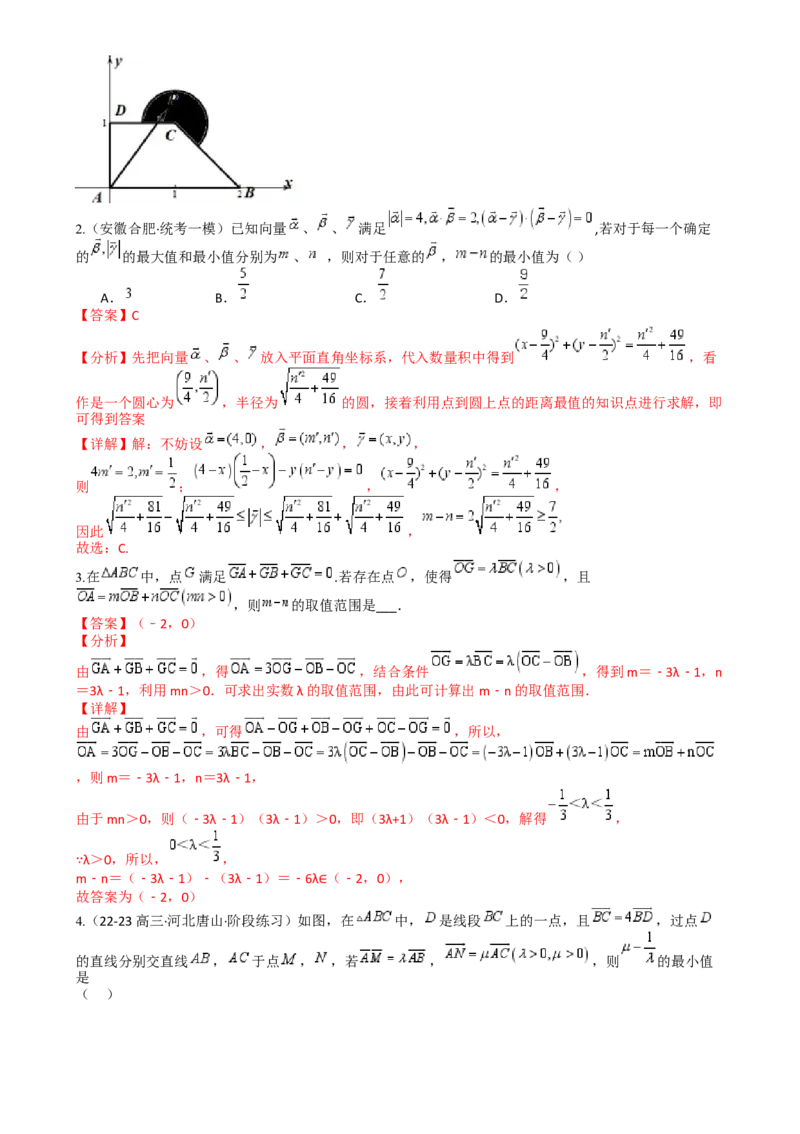 专题13向量线性运算及三大定理与四心归类（解析版）_02高考数学_2025年新高考资料_一轮复习_上好课2025年高考数学一轮复习知识清单3246850_题型必备&middot;冲高分