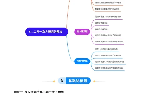 5.2二元一次方程组的解法（题型专练）（解析版）_北师大初中数学_8上-北师大版初中数学_初中数学北师大8上-2025秋季新版_第二套推荐25_04课件+教案+学案+练习（第4套）齐全_练习