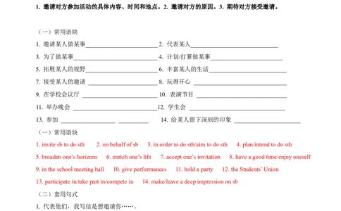 专题17：应用文写作高分技巧（上）（解析版）-2023年高考英语二轮复习讲练测（新高考专用）_03高考英语_新高考复习资料_2023年新高考资料_二轮复习