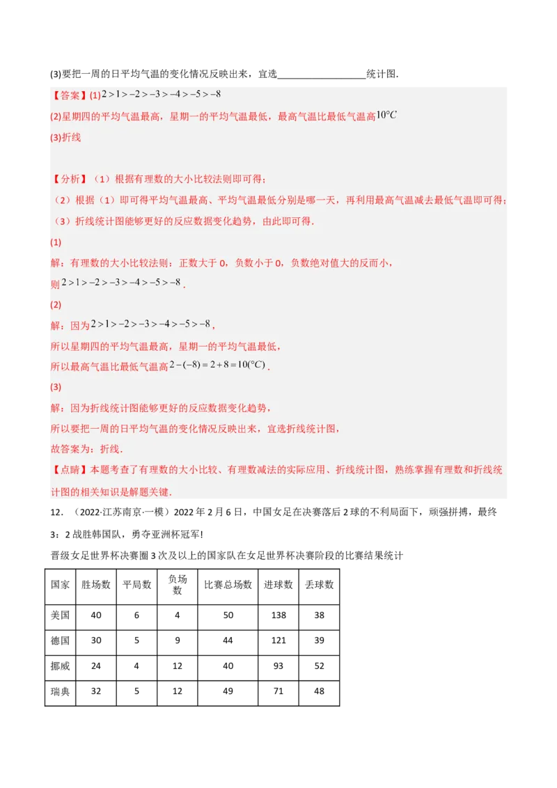 6.4统计图的选择（分层练习）（解析版）_北师大初中数学_7上-北师大版初中数学_7上-初中数学北师大（旧版）赠送_05习题试卷_1课时练习_同步练习（第1套）