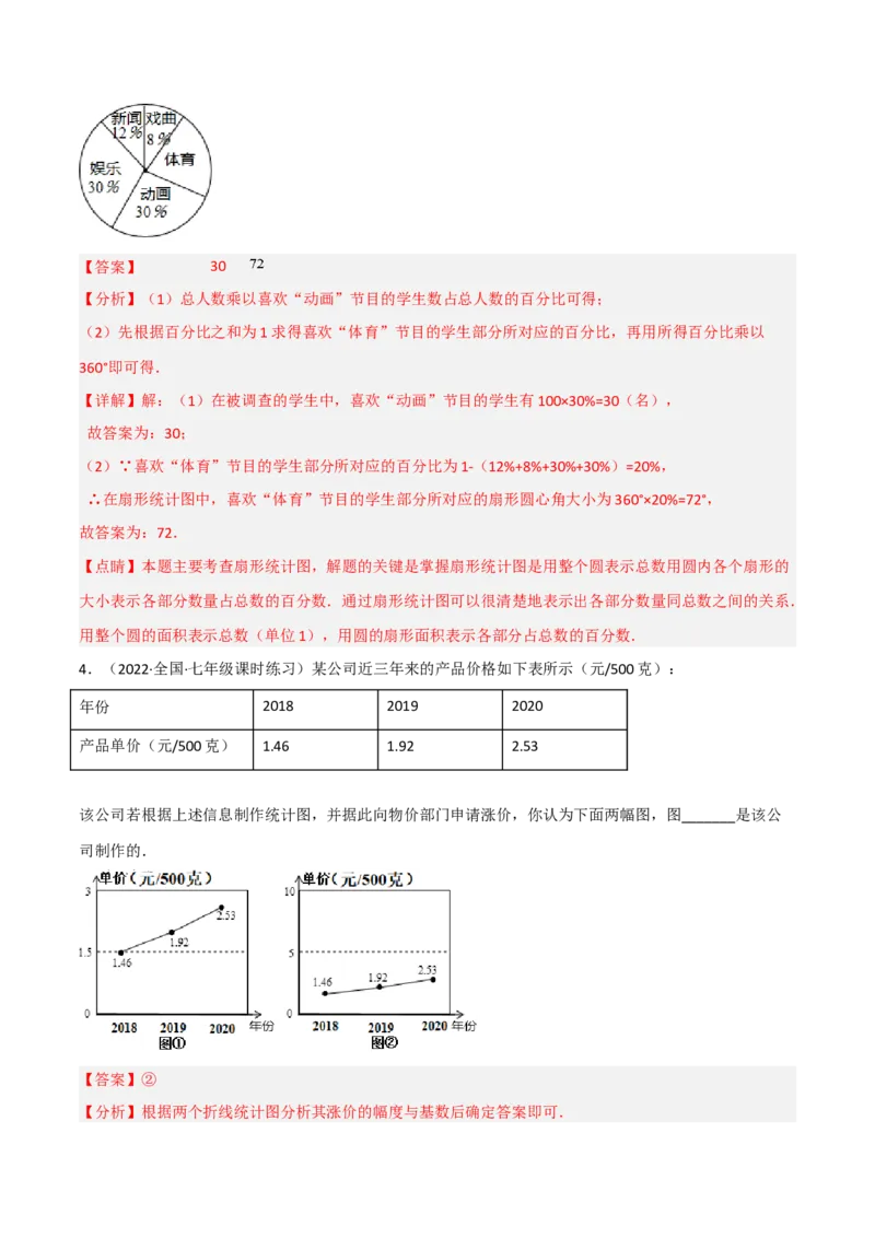 6.4统计图的选择（分层练习）（解析版）_北师大初中数学_7上-北师大版初中数学_7上-初中数学北师大（旧版）赠送_05习题试卷_1课时练习_同步练习（第1套）