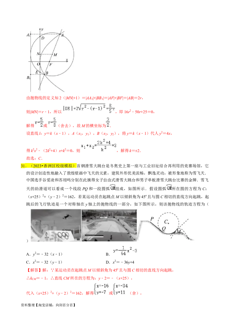 专题14抛物线（解析版）_02高考数学_新高考复习资料_2024年新高考资料_专项复习资料_完2023年高考真题题源解密（新高考）