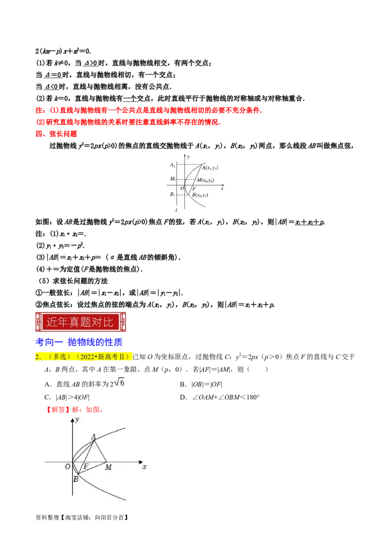 专题14抛物线（解析版）_02高考数学_新高考复习资料_2024年新高考资料_专项复习资料_完2023年高考真题题源解密（新高考）