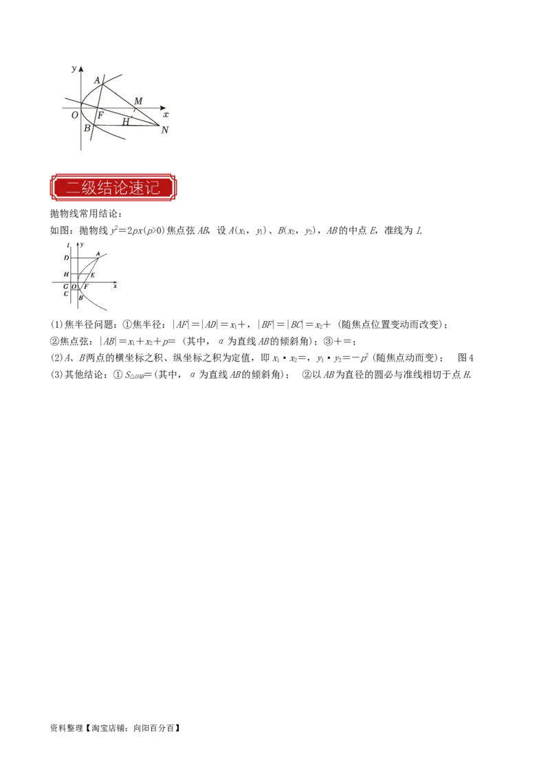专题14抛物线（解析版）_02高考数学_新高考复习资料_2024年新高考资料_专项复习资料_完2023年高考真题题源解密（新高考）