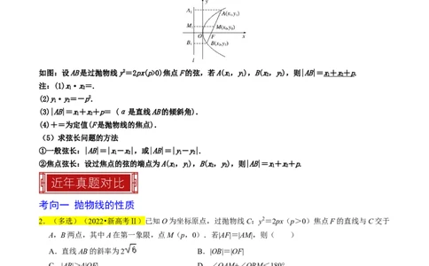 专题14抛物线（解析版）_02高考数学_新高考复习资料_2024年新高考资料_专项复习资料_完2023年高考真题题源解密（新高考）