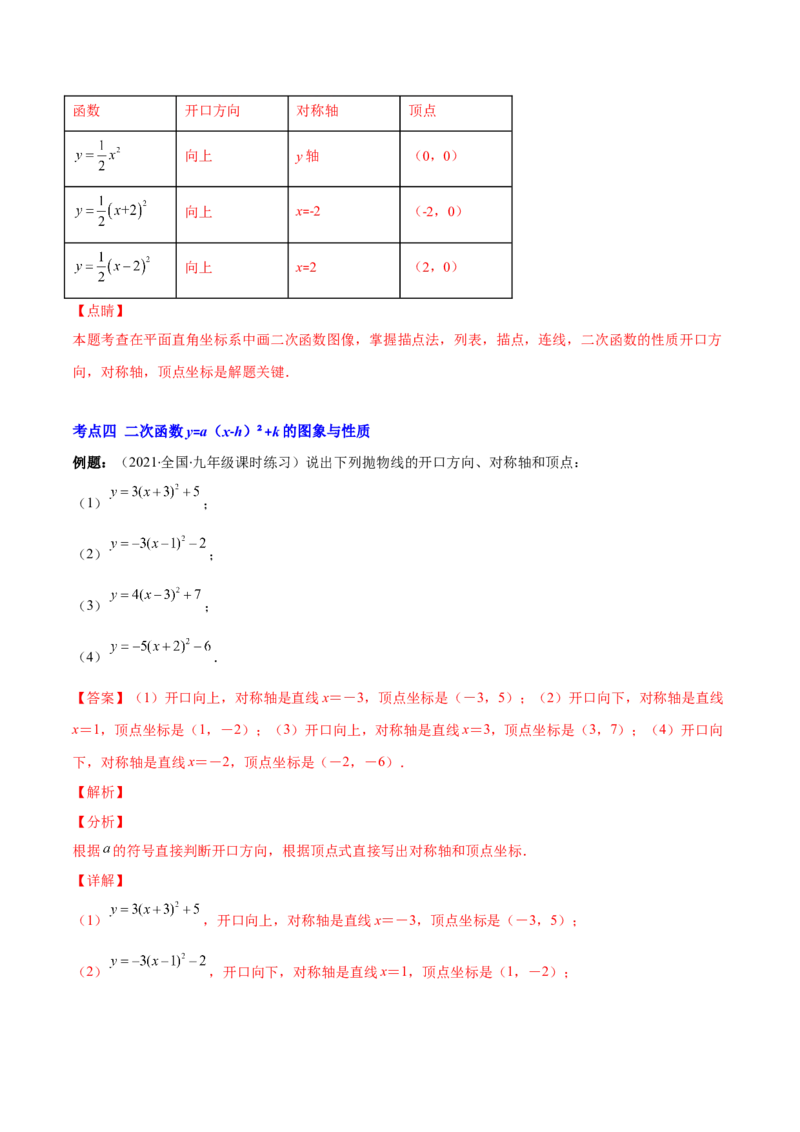 专题04二次函数y=ax&sup2;与y=a(x-h)&sup2;+k的图象与性质(解析版)（重点突围）_北师大初中数学_9上-北师大版初中数学_06专项讲练