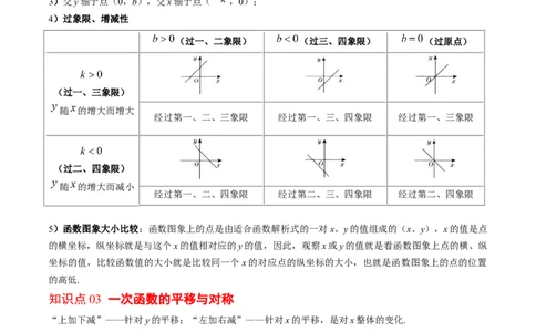 4.3讲一次函数的图象和性质(8类热点题型讲练)（原卷版）_北师大初中数学_8上-北师大版初中数学_旧版_05习题试卷_帮课堂2023-2024学年八年级数学上册同步学与练（北师大版）