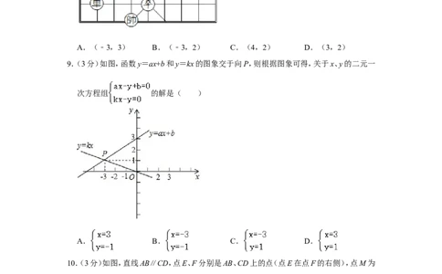 2021-2022学年陕西省西安市长安区八年级（上）期末数学试卷_北师大初中数学_8上-北师大版初中数学_旧版_05习题试卷_6历年真题