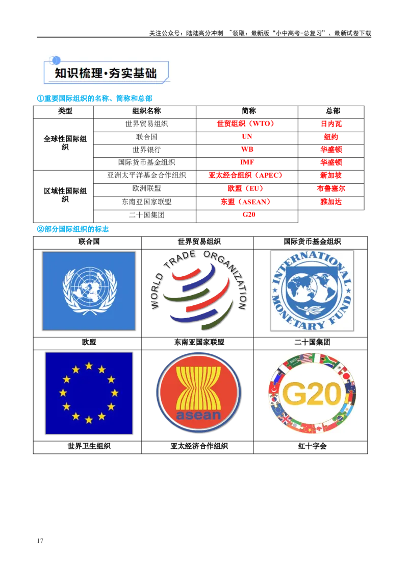 专题07发展与合作（讲义）（原卷版）_02中考总复习（2026版更新中）_09-地理-中考总复习_2024年中考复习资料_一轮复习_❤2024年中考地理一轮复习讲练测（全国通用）_配套讲义