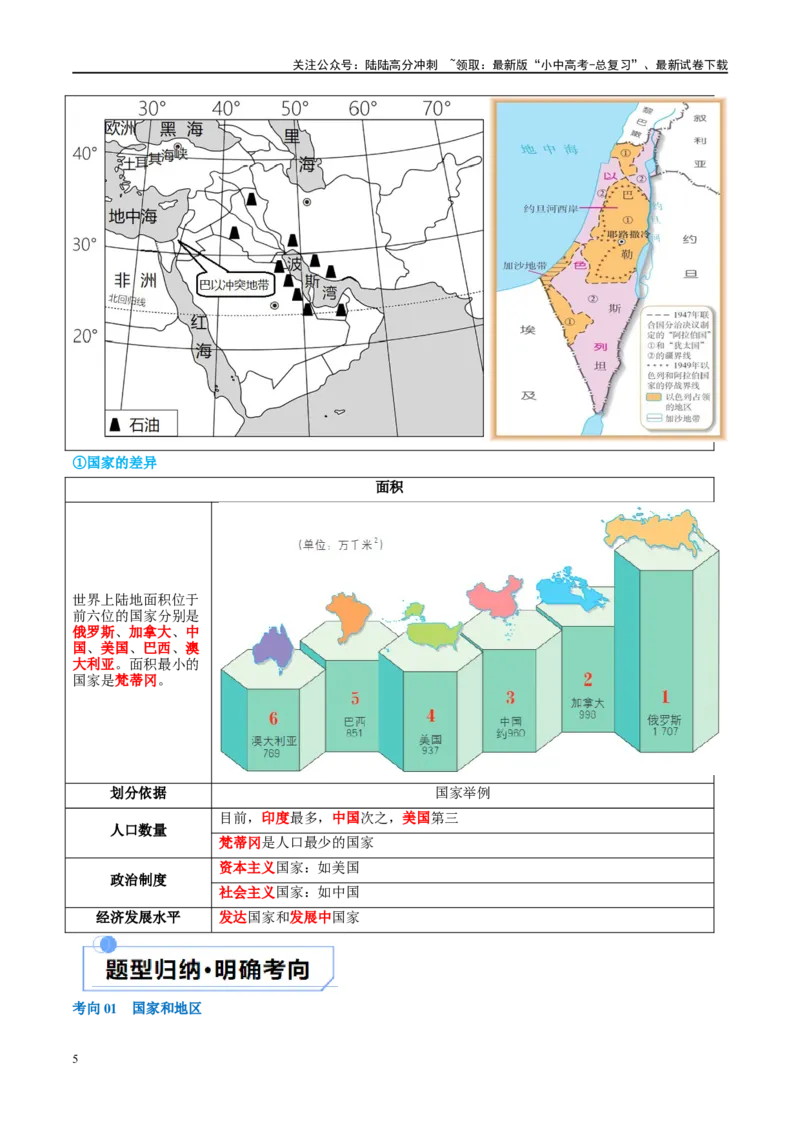 专题07发展与合作（讲义）（原卷版）_02中考总复习（2026版更新中）_09-地理-中考总复习_2024年中考复习资料_一轮复习_❤2024年中考地理一轮复习讲练测（全国通用）_配套讲义