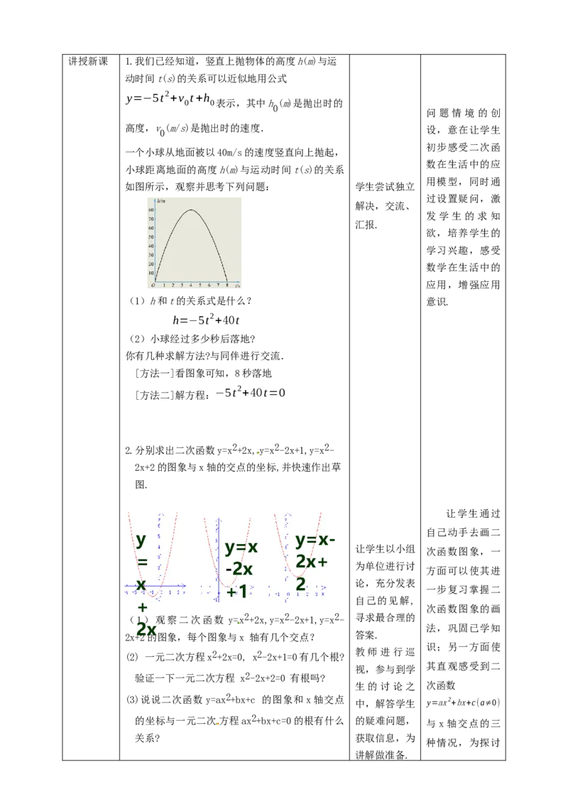 2.5.1二次函数与一元二次方程教学设计_北师大初中数学_9下-北师大版初中数学_02课件_精品课件（第1套）配套教案_教案
