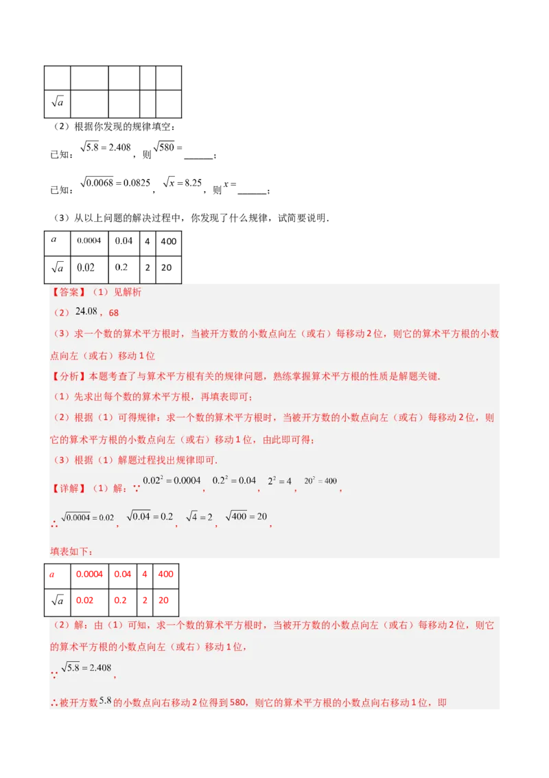 专题06平方根与立方根规律性探究的三类综合题型（压轴题专项训练）（教师版）_北师大初中数学_8上-北师大版初中数学_初中数学北师大8上-2025秋季新版_第二套推荐25_08专项讲练