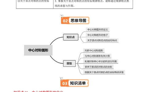 第03讲中心对称图形（3个知识点+5类热点题型讲练+习题巩固）（教师版）_初中数学_九年级数学上册（人教版）_同步讲义-U18_2025版