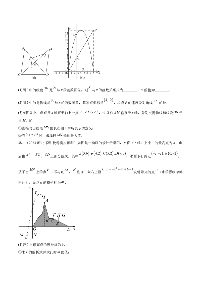 第二十二章二次函数（压轴题专练）（学生版）-（人教版）_初中数学_九年级数学上册（人教版）_知识点汇总-U105_2024版