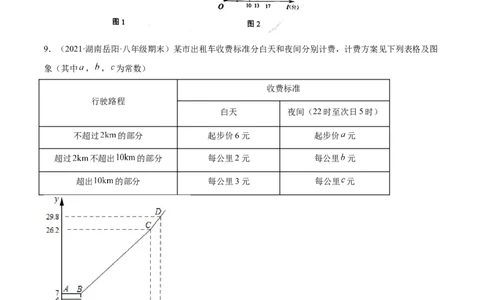 专练08一次函数与方程组应用题（20题）-八年级数学上学期期末考点必杀200题（北师大版）（原卷版）_北师大初中数学_8上-北师大版初中数学_旧版_05习题试卷_5专项练习