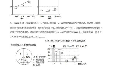 6.4统计图的选择（分层练习）（原卷版）_北师大初中数学_7上-北师大版初中数学_7上-初中数学北师大（旧版）赠送_05习题试卷_1课时练习_同步练习（第1套）