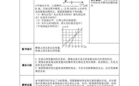 3.3第2课时折线型图象教案_北师大初中数学_7下-北师大版初中数学_7下-初中数学北师大版（旧版）赠送_01课件+教案+学案新课标_教案_3.BS七下第三章变量之间的关系教案