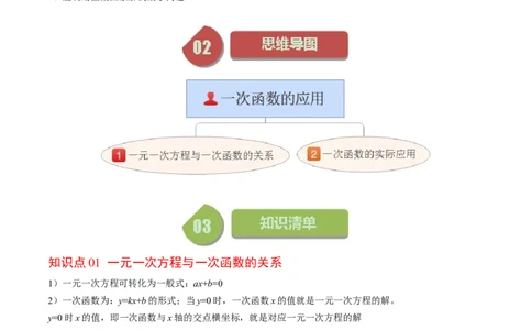 4.5讲一次函数的应用(6类热点题型讲练)（原卷版）_北师大初中数学_8上-北师大版初中数学_旧版_05习题试卷_帮课堂2023-2024学年八年级数学上册同步学与练（北师大版）