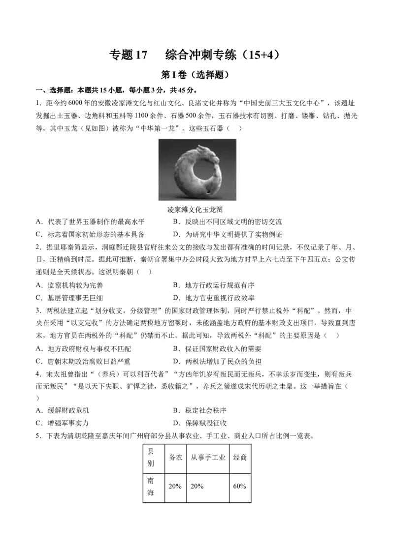 专题17综合冲刺专练（15+4模式）（原卷版）_07高考历史_2024年新高考资料_52024三轮冲刺_查漏补缺2024年高考历史复习冲刺过关（新高考专用）