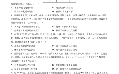 专题17综合冲刺专练（15+4模式）（原卷版）_07高考历史_2024年新高考资料_52024三轮冲刺_查漏补缺2024年高考历史复习冲刺过关（新高考专用）