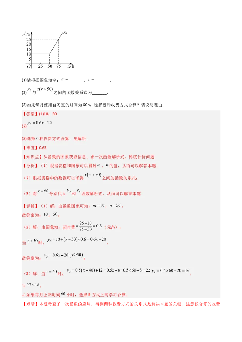 4.4一次函数的应用（题型专练）（解析版）_北师大初中数学_8上-北师大版初中数学_初中数学北师大8上-2025秋季新版_第二套推荐25_04课件+教案+学案+练习（第4套）齐全_练习