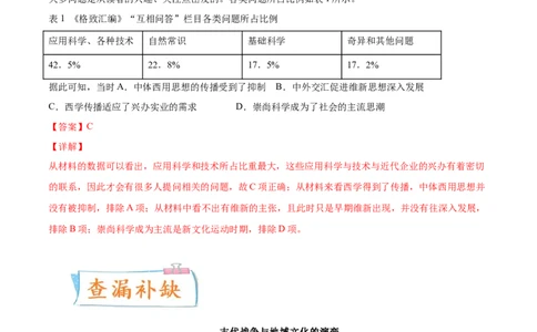 专题17人类的战争与文化交锋（原卷版）-备战2023年高考历史一轮复习考点微专题（新高考地区专用）_07高考历史_新高考复习资料_2023年新高考复习资料