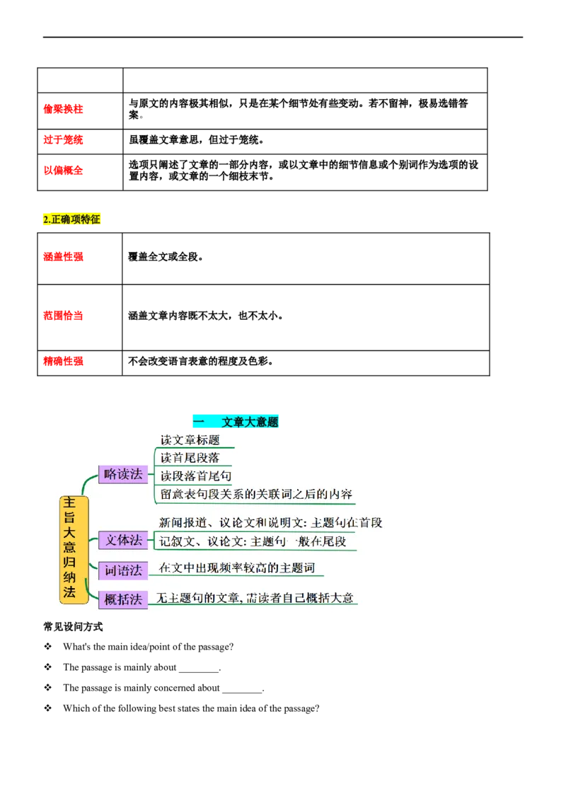 专题14阅读理解：主旨大意题--备考2023年高考二轮英语复习讲练测--讲练_03高考英语_通用版（老高考）复习资料_2023年复习资料_二轮复习_2023年高考英语二轮复习讲练测（全国通用）