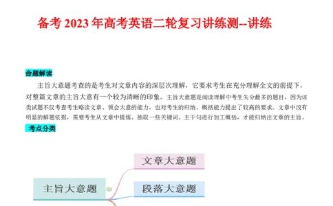 专题14阅读理解：主旨大意题--备考2023年高考二轮英语复习讲练测--讲练_03高考英语_通用版（老高考）复习资料_2023年复习资料_二轮复习_2023年高考英语二轮复习讲练测（全国通用）