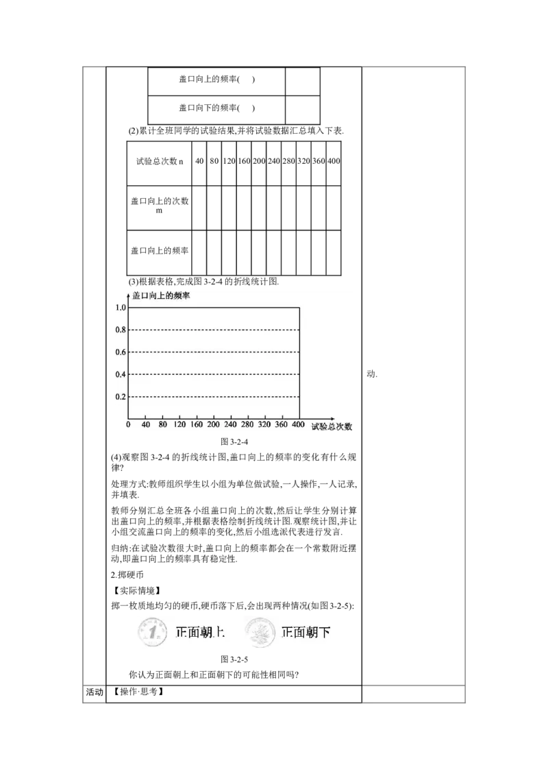 3.2频率的稳定性教案（表格式）2024-2025学年北师大版数学七年级下册_北师大初中数学_7下-北师大版初中数学_7下-初中数学北师大版（2025春季新版）持续更新_3.教案(多套)_教案（第1套）