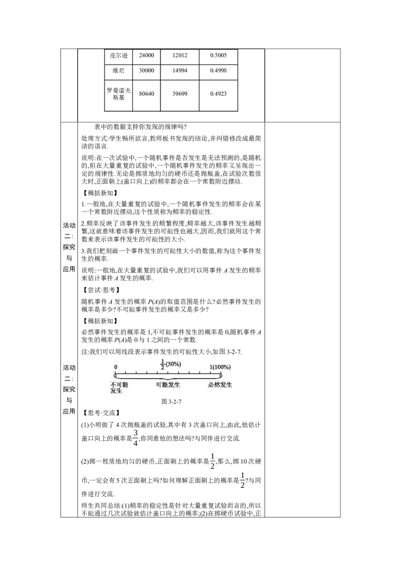 3.2频率的稳定性教案（表格式）2024-2025学年北师大版数学七年级下册_北师大初中数学_7下-北师大版初中数学_7下-初中数学北师大版（2025春季新版）持续更新_3.教案(多套)_教案（第1套）
