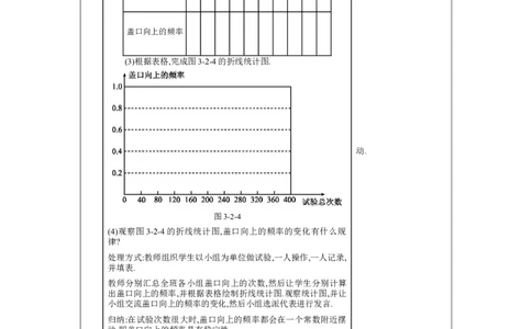 3.2频率的稳定性教案（表格式）2024-2025学年北师大版数学七年级下册_北师大初中数学_7下-北师大版初中数学_7下-初中数学北师大版（2025春季新版）持续更新_3.教案(多套)_教案（第1套）