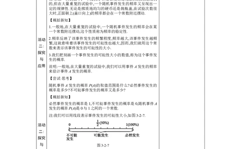 3.2频率的稳定性教案（表格式）2024-2025学年北师大版数学七年级下册_北师大初中数学_7下-北师大版初中数学_7下-初中数学北师大版（2025春季新版）持续更新_3.教案(多套)_教案（第1套）