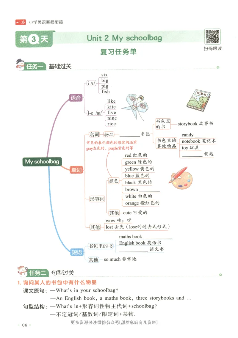 四年级英语人教PEP25版《一本寒假衔接》_26春四年级上下册人教版_四上英语合集人教版PEP英语四年级上册新教材（教学视频+课件+动画+音频+练习+教案）_17练习资料