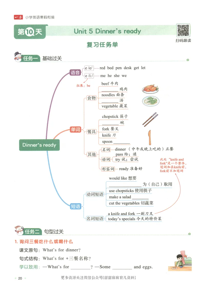 四年级英语人教PEP25版《一本寒假衔接》_26春四年级上下册人教版_四上英语合集人教版PEP英语四年级上册新教材（教学视频+课件+动画+音频+练习+教案）_17练习资料
